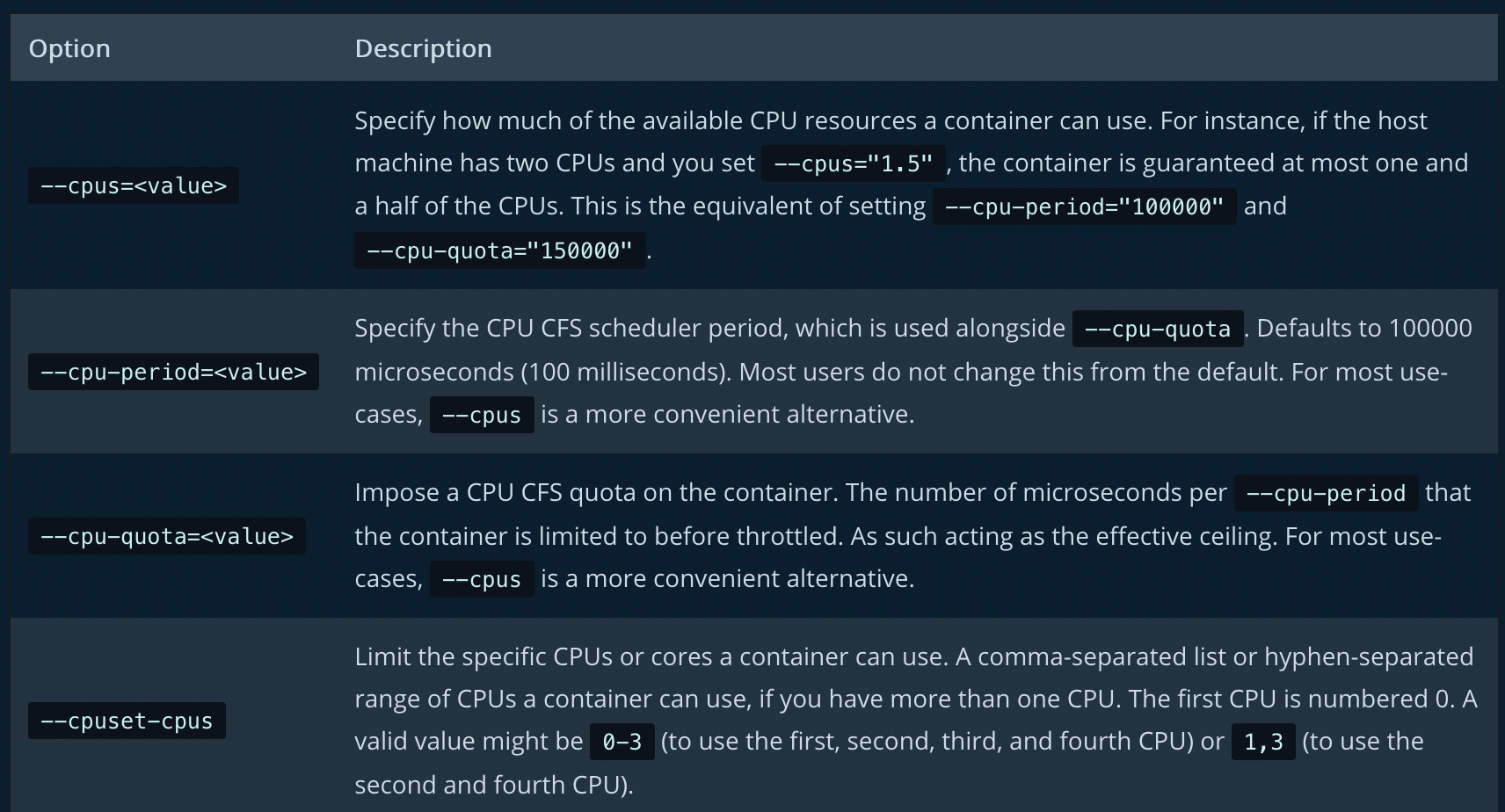 docker-cgroups-cpu.png