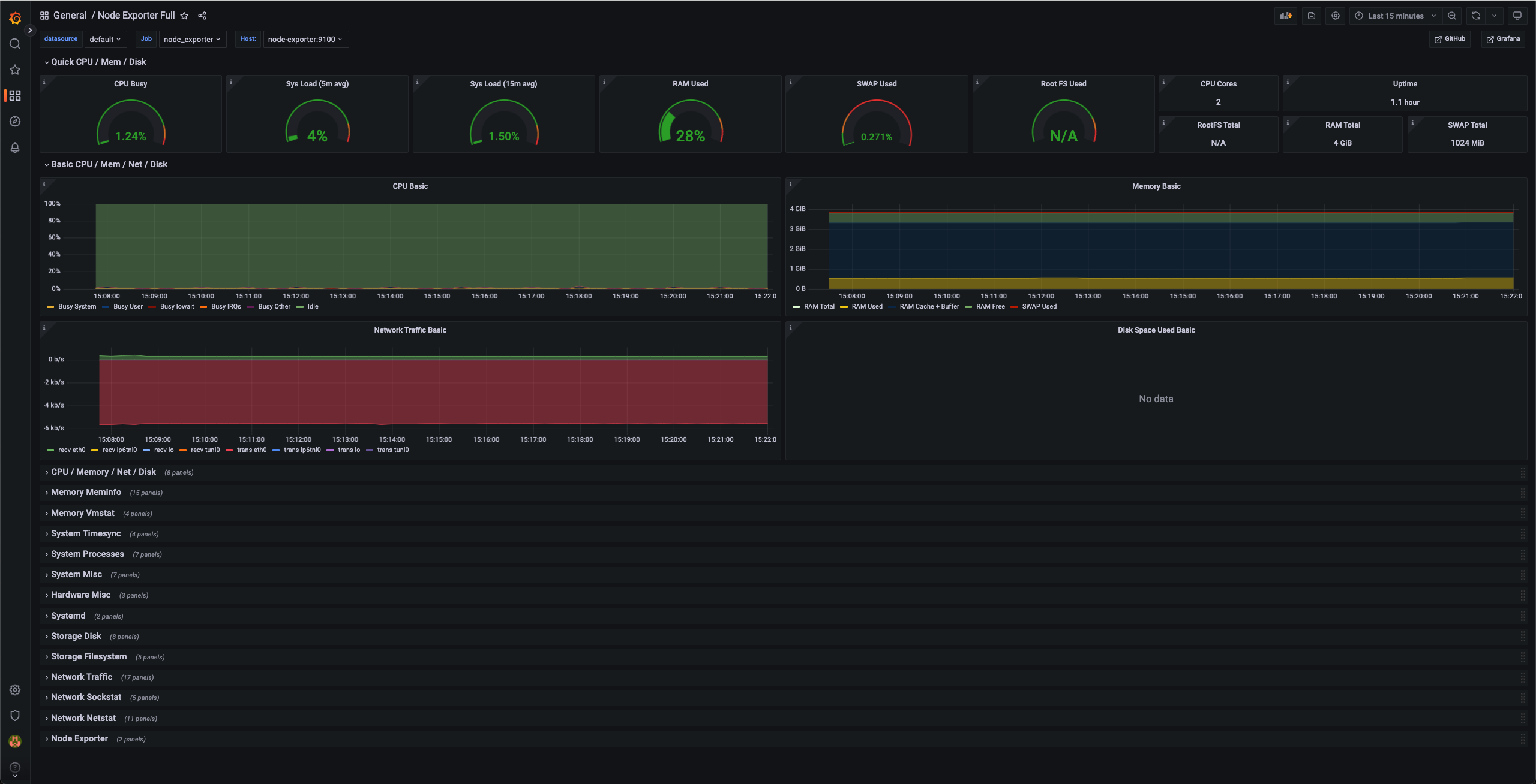 grafana-node-exporter-full-1860.png