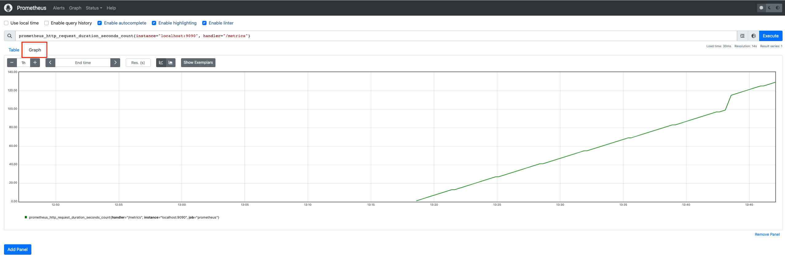 prometheus-graph-example.png